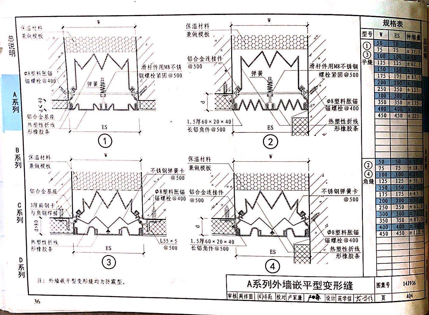 國標(biāo)圖級 (10)