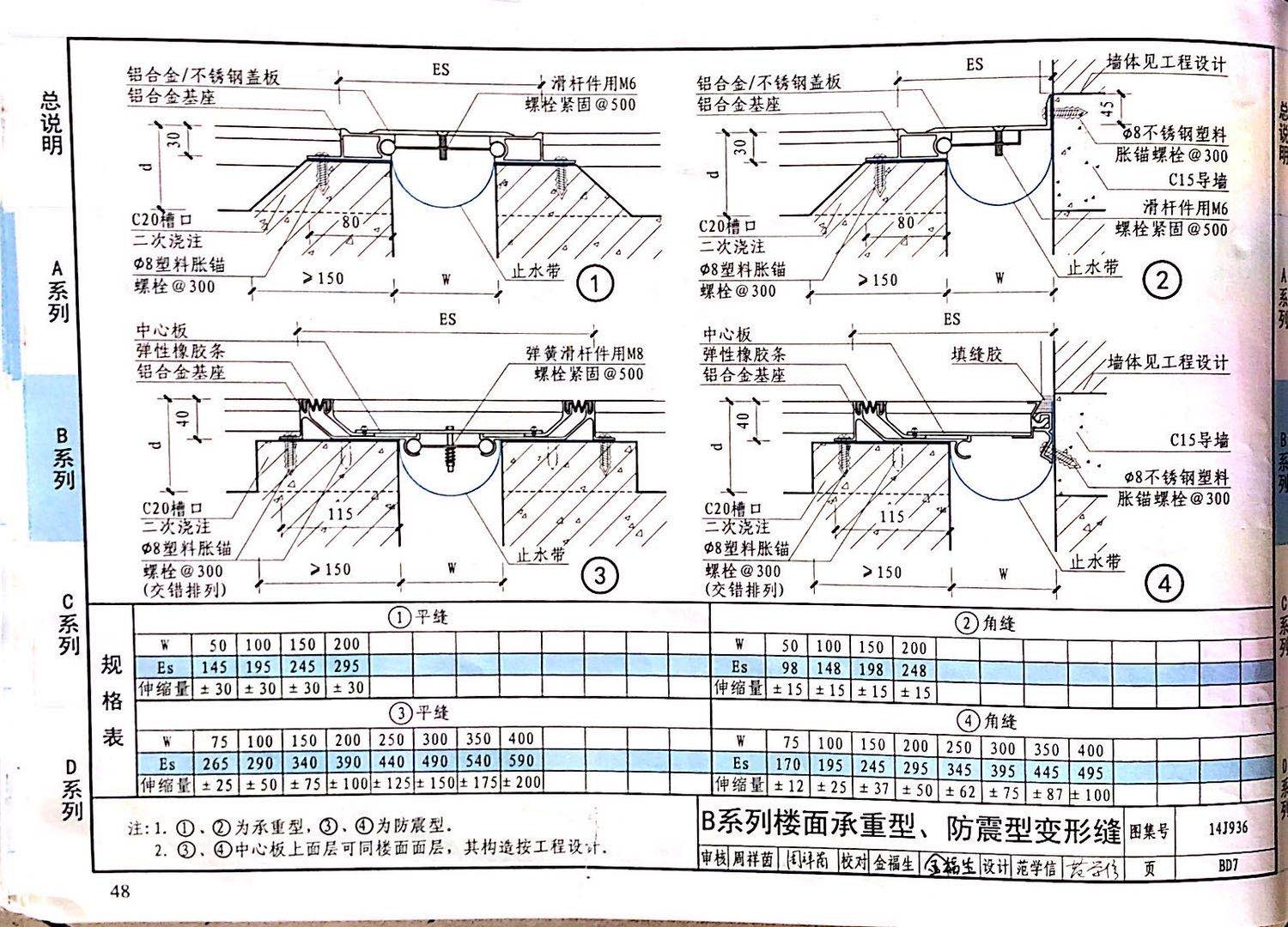 國(guó)標(biāo)圖級(jí) (56)