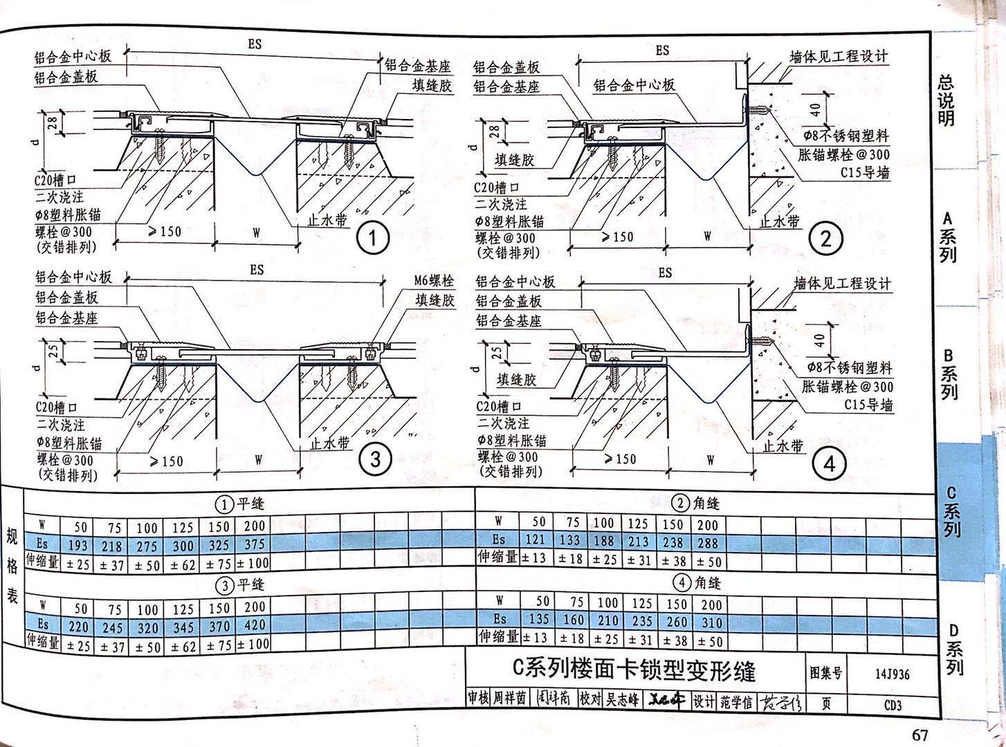 國(guó)標(biāo)圖級(jí) (57)